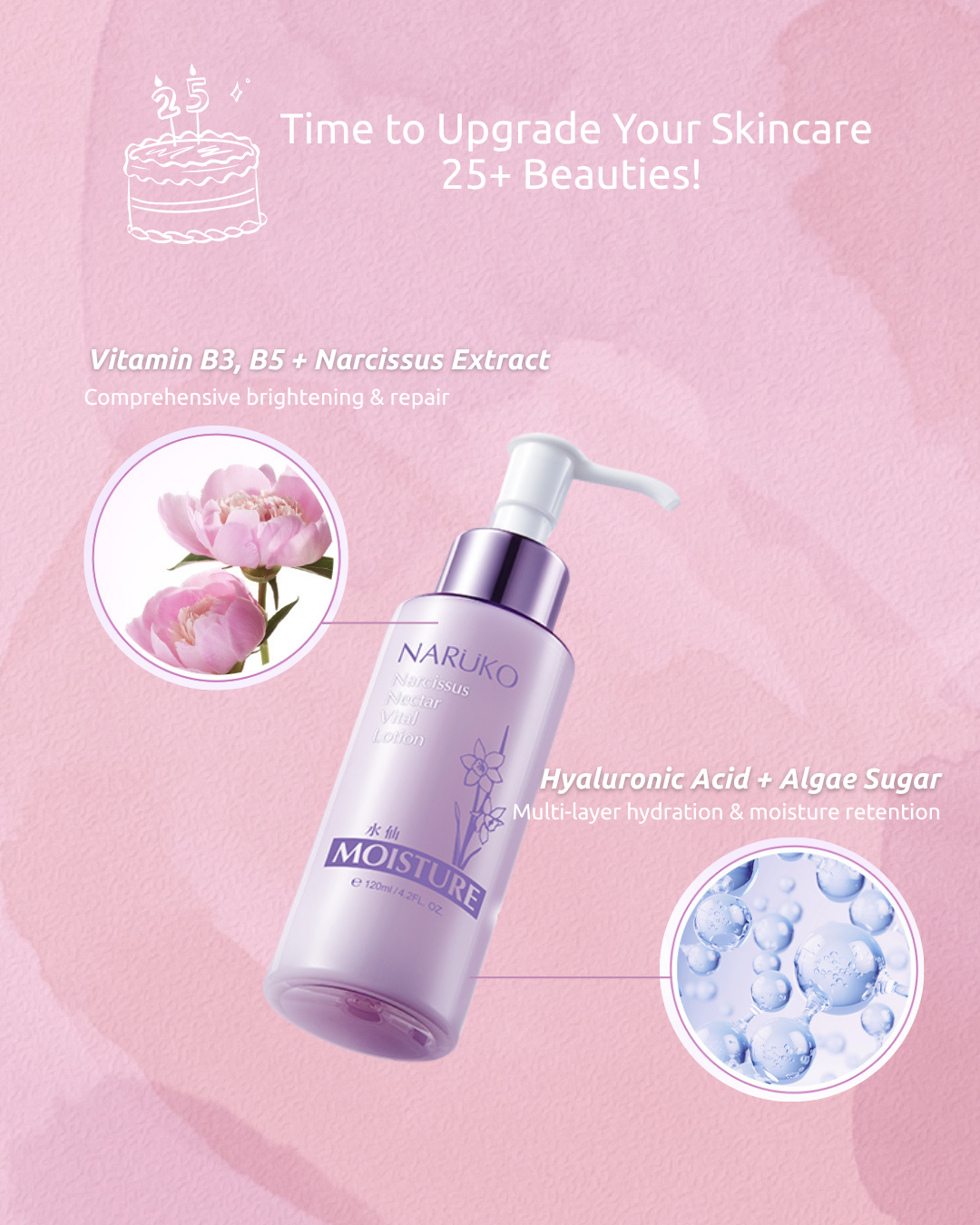 Narcissus Nectar Vital Lotion