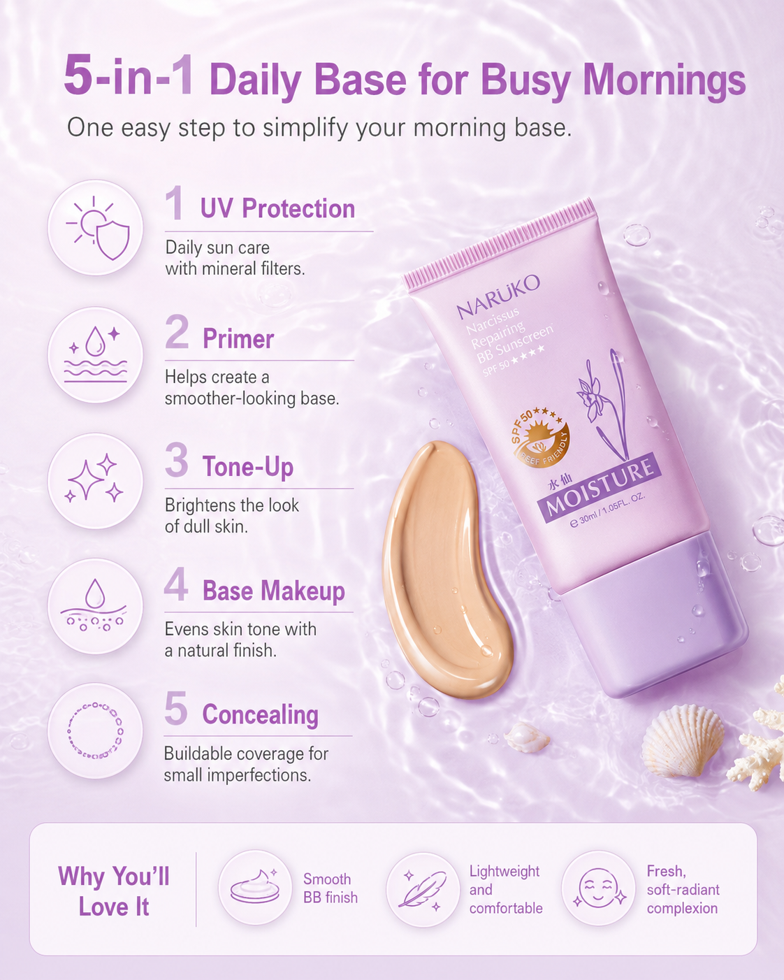 水仙奇蹟修護BB防曬乳SPF50 (海洋友善)