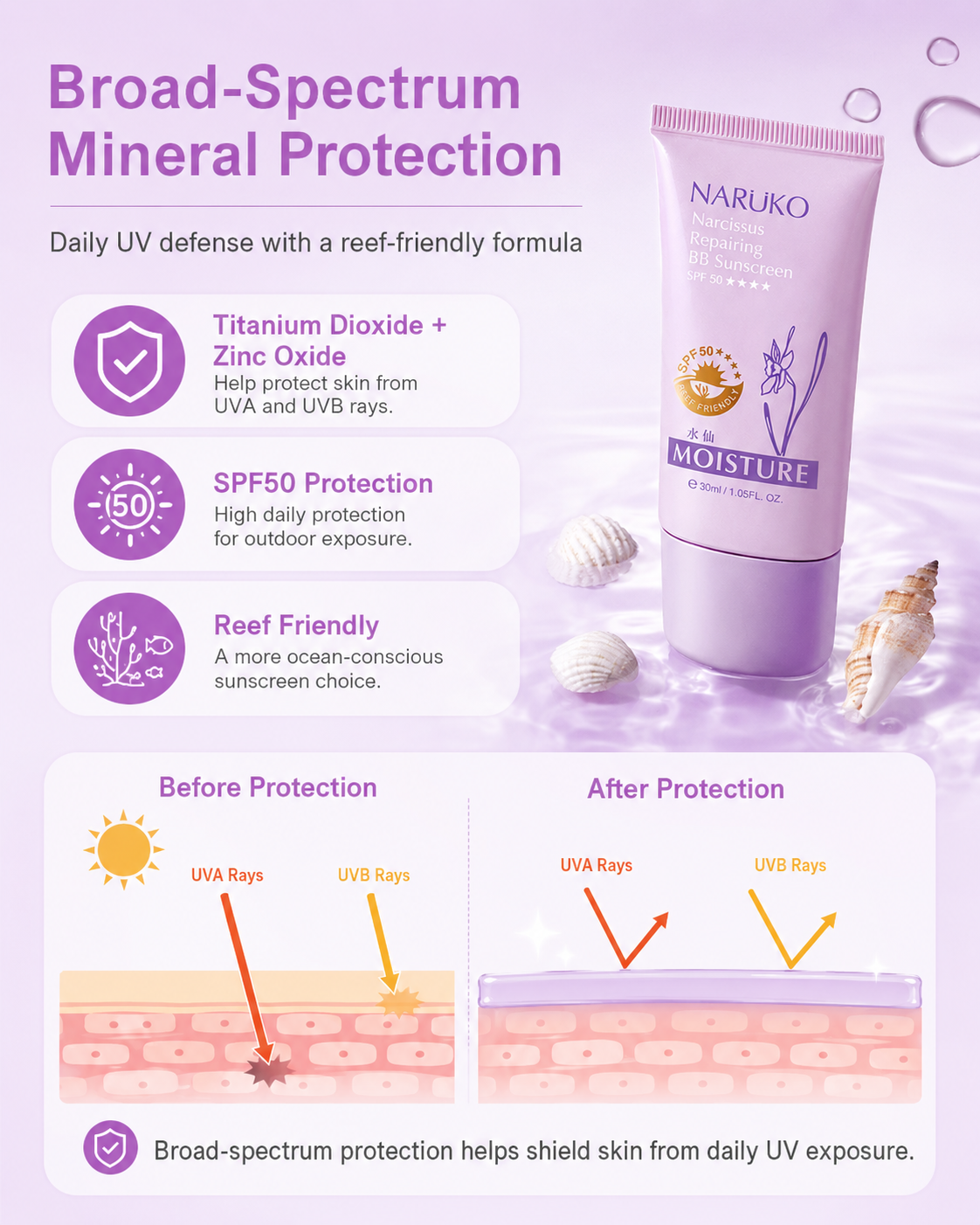水仙奇蹟修護BB防曬乳SPF50 (海洋友善)