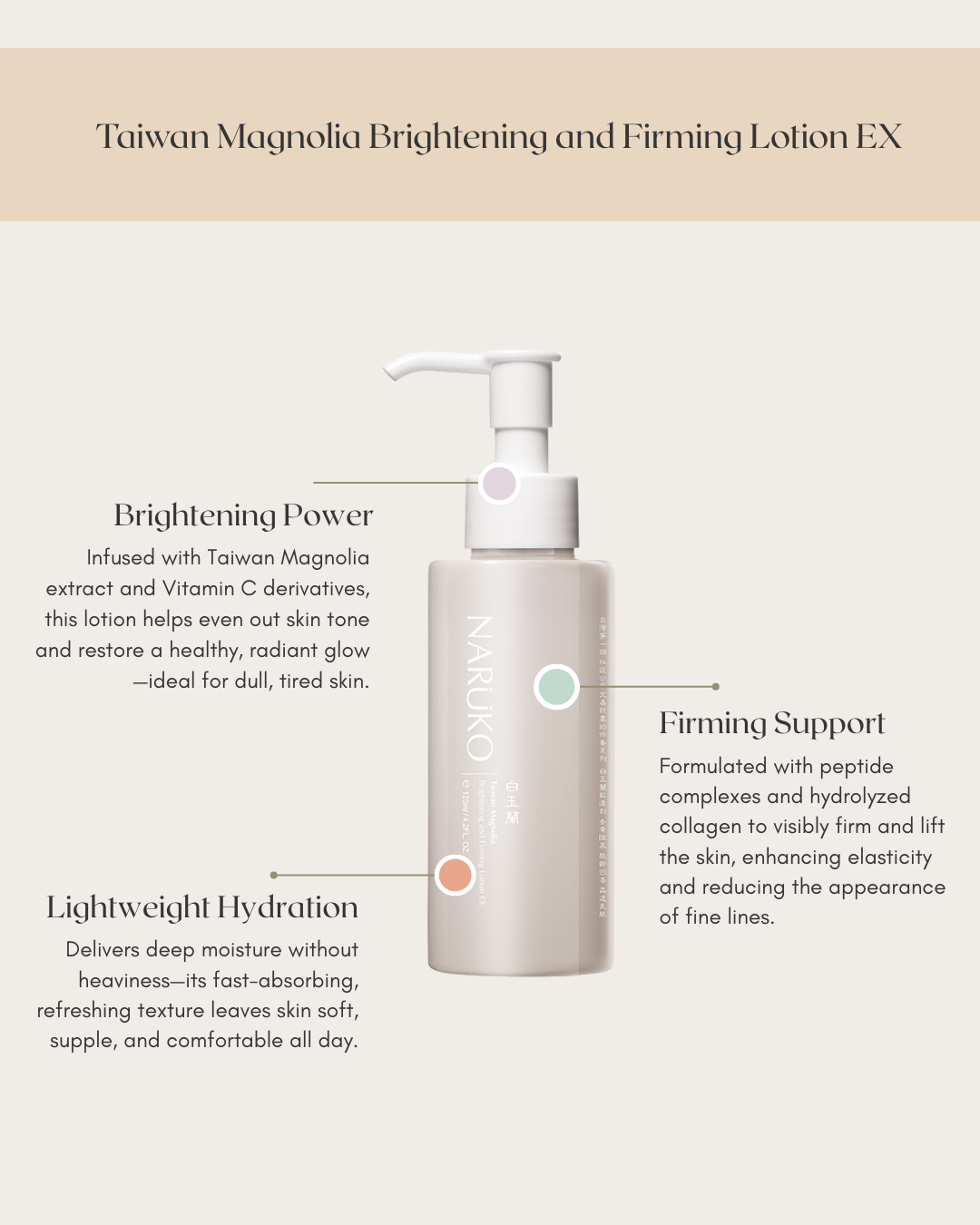 Taiwan Magnolia Brightening and Firming Lotion EX