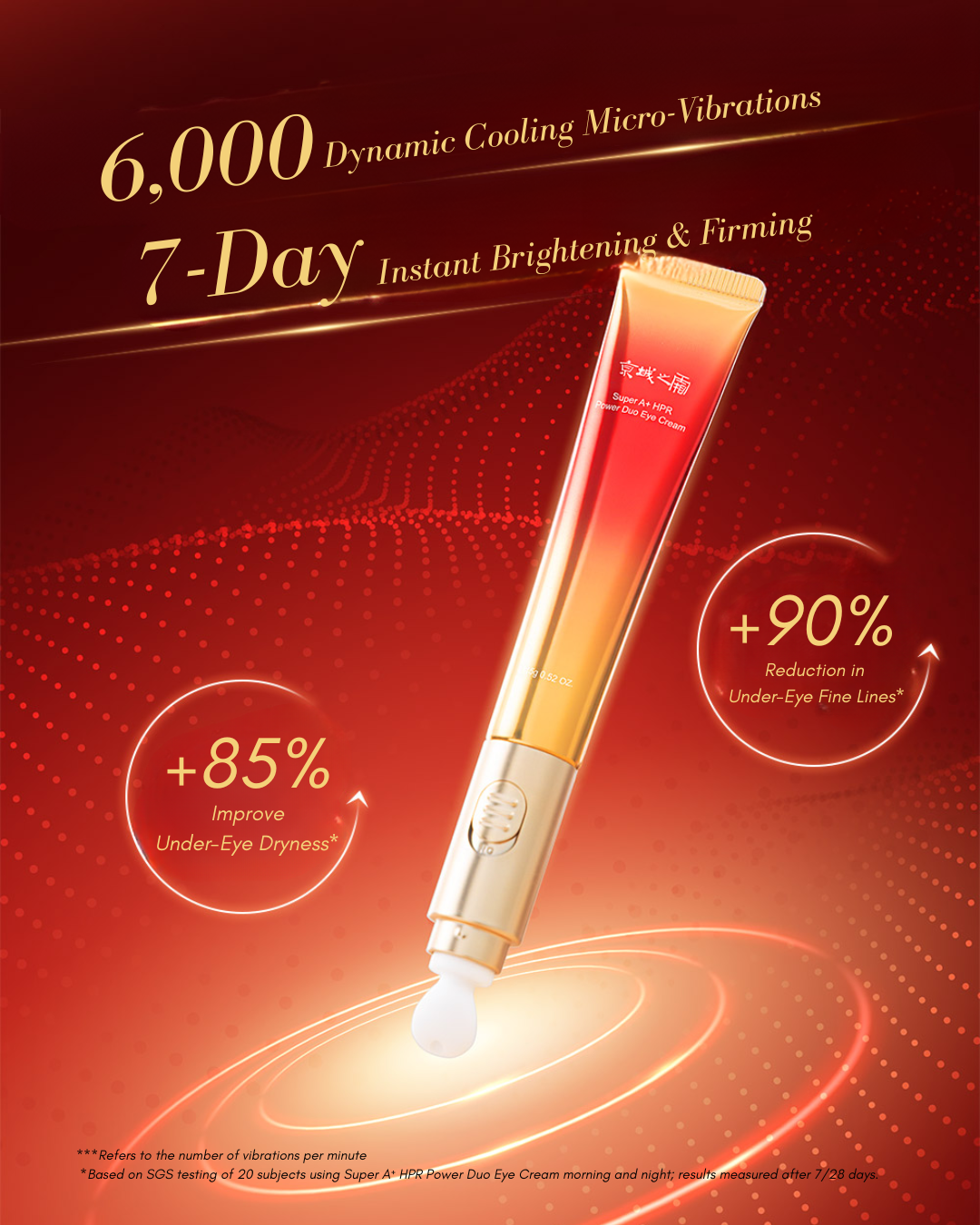 Jing Cheng Super A+ HPR Power Duo Micro-vibration Eye Cream